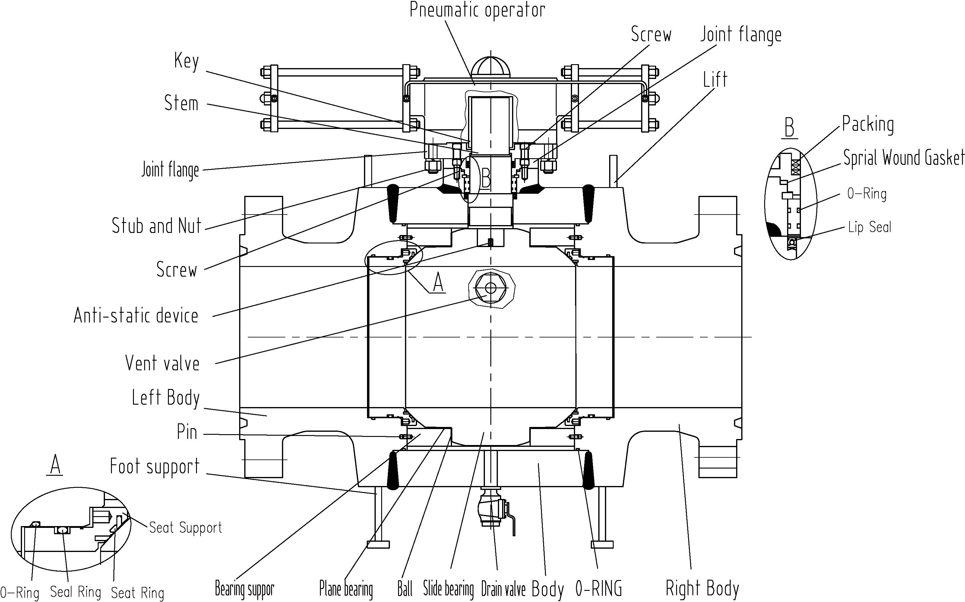 qwg1